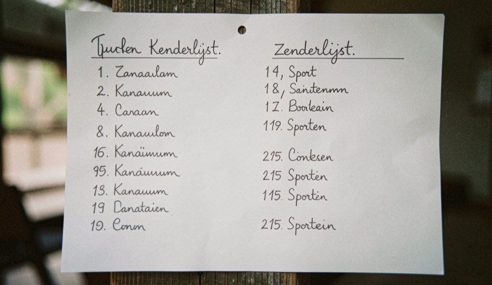 Handgeschreven zenderlijst op een vel papier, met kanaalnummers en sporten in twee kolommen.